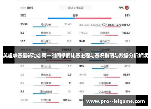 英超联赛最新动态第一时间掌握比赛进程与赛况指南与数据分析解读