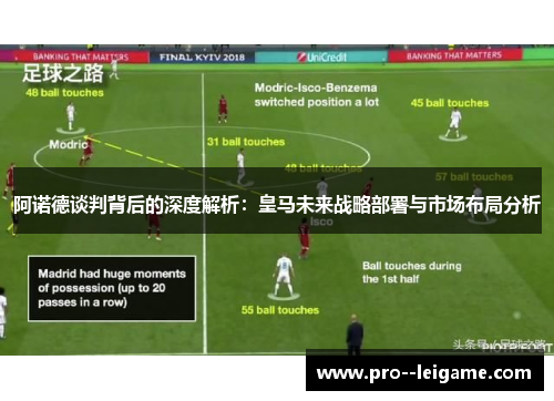 阿诺德谈判背后的深度解析:皇马未来战略部署与市场布局分析 阿诺德谈判背后的深度解析:皇马未来战略部署与市场布局分析