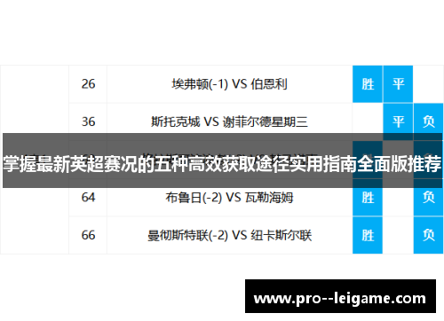 掌握最新英超赛况的五种高效获取途径实用指南全面版推荐
