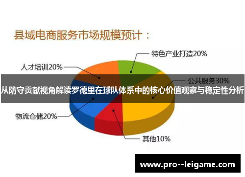 从防守贡献视角解读罗德里在球队体系中的核心价值观察与稳定性分析